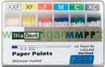 Standardní papírové čepy DiaDent - milimetrově značené s oblou špičkou - doplňkové velikosti/šířka XXF až XC a sortiment XXF/XC
