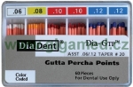 Dia-GTP - speciální gutaperčové čepy s kónicitou, bal. 60 ks